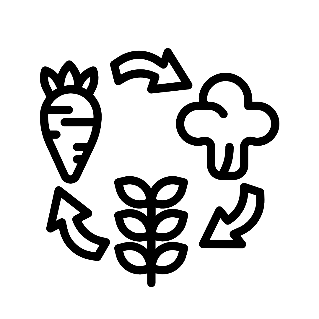 Crop Rotation Funny Crop Rotation Pictures Drawing